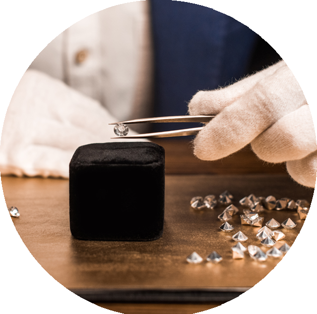 Understanding pricing and value